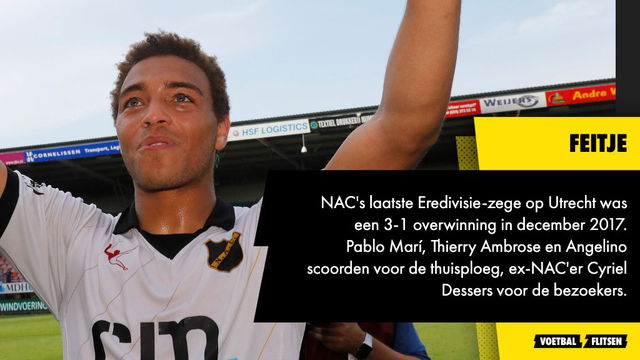 cyriel dessers speelde in nederland voor feyenoord, fc utrecht en nac. hier viert hij een zege van nac