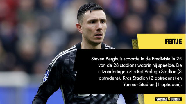 Steven Berghuis scoorde nog niet in het Rat Verlegh Stadion van NAC Breda