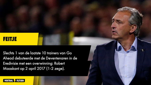 Slechts 1 van de laatste 10 trainers van Go Ahead debuteerde met de Deventenaren in de Eredivisie met een overwinning: Robert Maaskant op 2 april 2017 (1-2 zege).