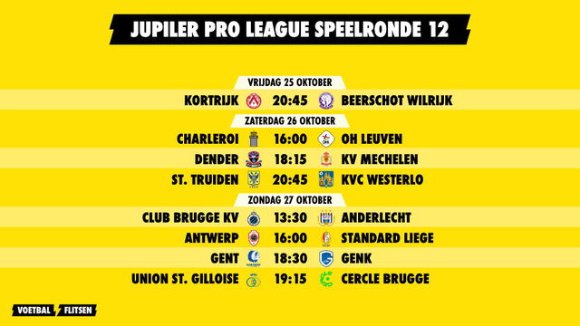 jupiler pro league speelronde 12