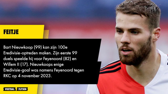 Bart Nieuwkoop (99) kan zijn 100e Eredivisie-optreden maken