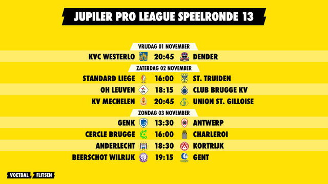 Spannende speelronde in de Pro League: wie maakt het verschil dit weekend?