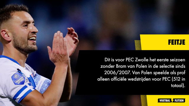 Dit is voor PEC Zwolle het eerste seizoen zonder Bram van Polen in de selectie sinds 2006/2007. Van Polen speelde als prof alleen officiële wedstrijden voor PEC (512 in totaal).