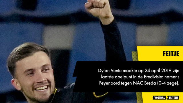 Dylan Vente maakte op 24 april 2019 zijn laatste doelpunt in de Eredivisie: namens Feyenoord tegen NAC Breda (0-4 zege).