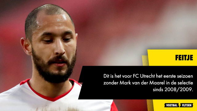 Dit is het voor FC Utrecht het eerste seizoen zonder Mark van der Maarel in de selectie sinds 2008/2009.