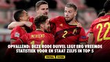 OPVALLEND: Deze Rode Duivel legt erg vreemde statistiek voor en staat zelfs in top 5