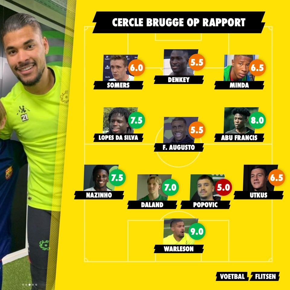 Cercle Brugge op rapport: een uitblinker in doel en een puntje gered