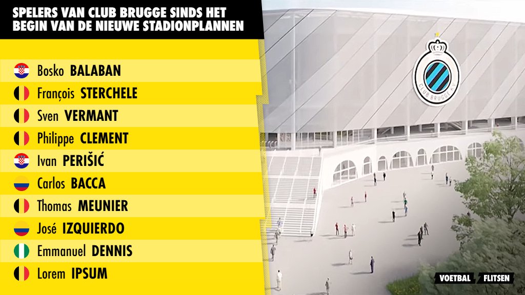Opvallend: deze Club Brugge-spelers maakten het stadiondossier mee