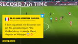 WAANZIN... Vorig jaar degradatievechter in JPL, nu MONSTERLIJK tegen PSG: "Mbappé in zijn zak"