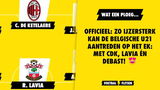 OFFICIEEL: zo ijzersterk kan de Belgische U21 aantreden op het EK: met CDK, Lavia én Debast!