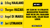 Dit zijn de 10 strafste misgelopen transfers ooit in de JPL: Haaland naar Club, Salah naar Lierse