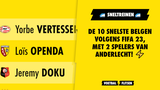 SNELTREINEN! De 10 SNELSTE Belgen volgens FIFA 23, met 2 spelers van Anderlecht!