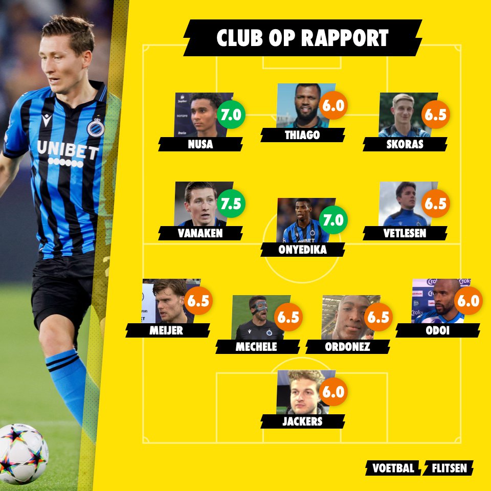 Club Brugge op rapport: vierde gelijkspel op rij in Brugse derby