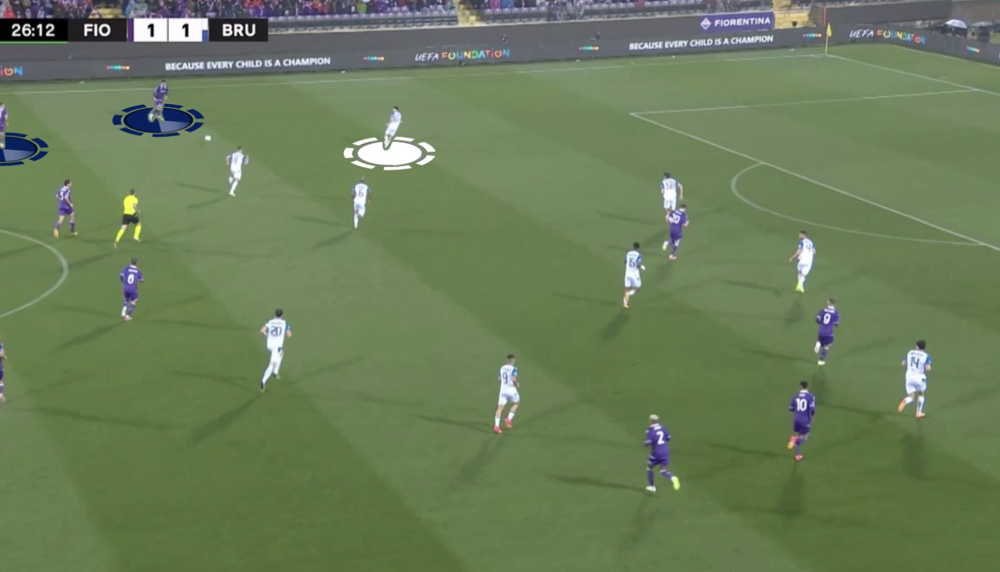 Analyse: Hier liggen de kansen voor Club Brugge in return met Fiorentina