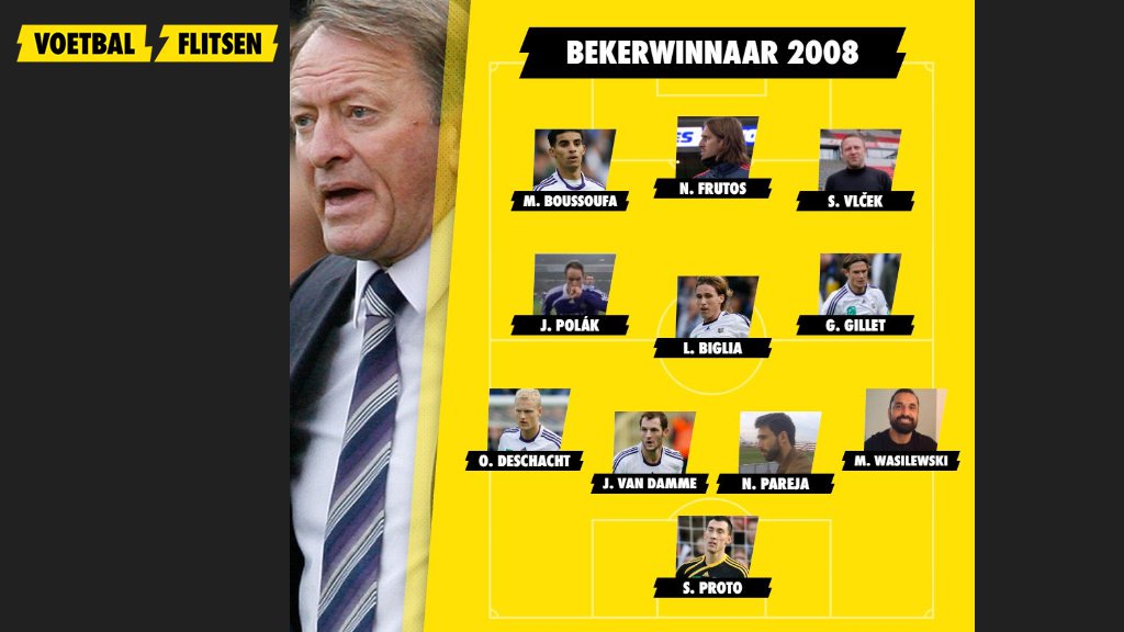 Opstelling Anderlecht bekerfinale 2008