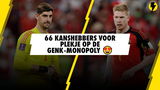 Deze 66 spelers maken kans op een plekje in de exclusieve Monopoly-editie van KRC Genk