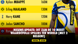 Nieuwe update: dit zijn de 10 meest waardevolle spelers ter wereld (met 2 Belgen!)