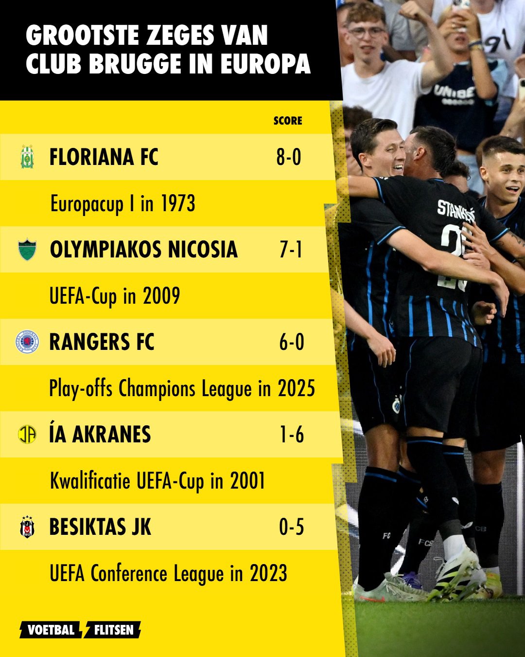 De grootste Europese zeges van Club Brugge