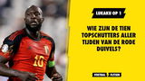 Topschutters aller tijden rode duivels romelu lukaku