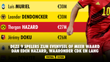 Deze 9 spelers zijn evenveel of meer waard dan Eden Hazard, waaronder CDK en Noa Lang