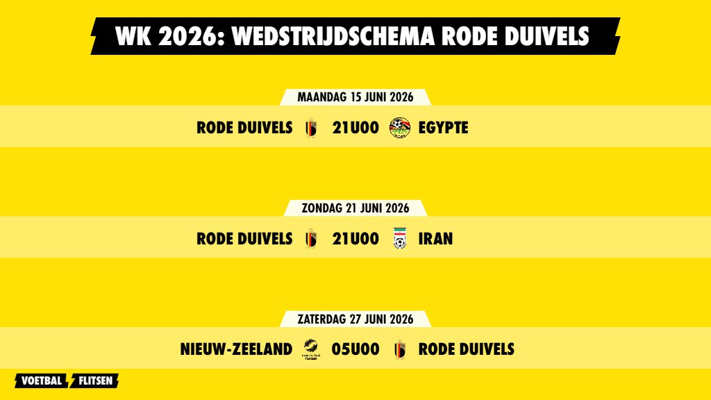 Speeldata Rode Duivels WK 2026