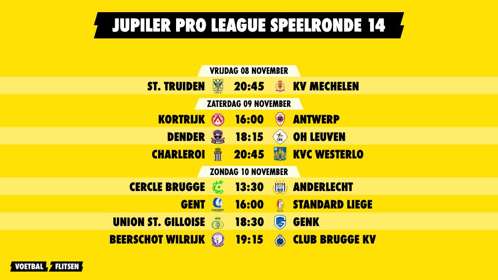 Pro League Speeldag 14: Tips en Analyse