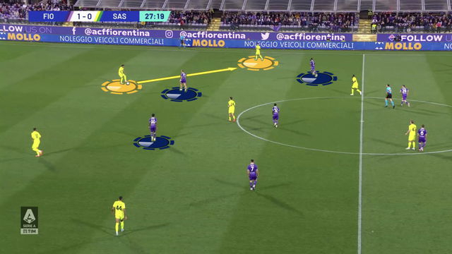 Dit kan Club Brugge op tactisch vlak verwachten van Fiorentina