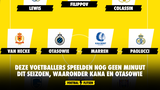 Deze voetballers speelden nog geen minuut dit seizoen, waaronder Kana en Otasowie