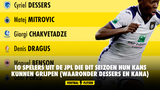 10 spelers uit de JPL die dit seizoen hun kans kunnen grijpen (waaronder Dessers en Kana)