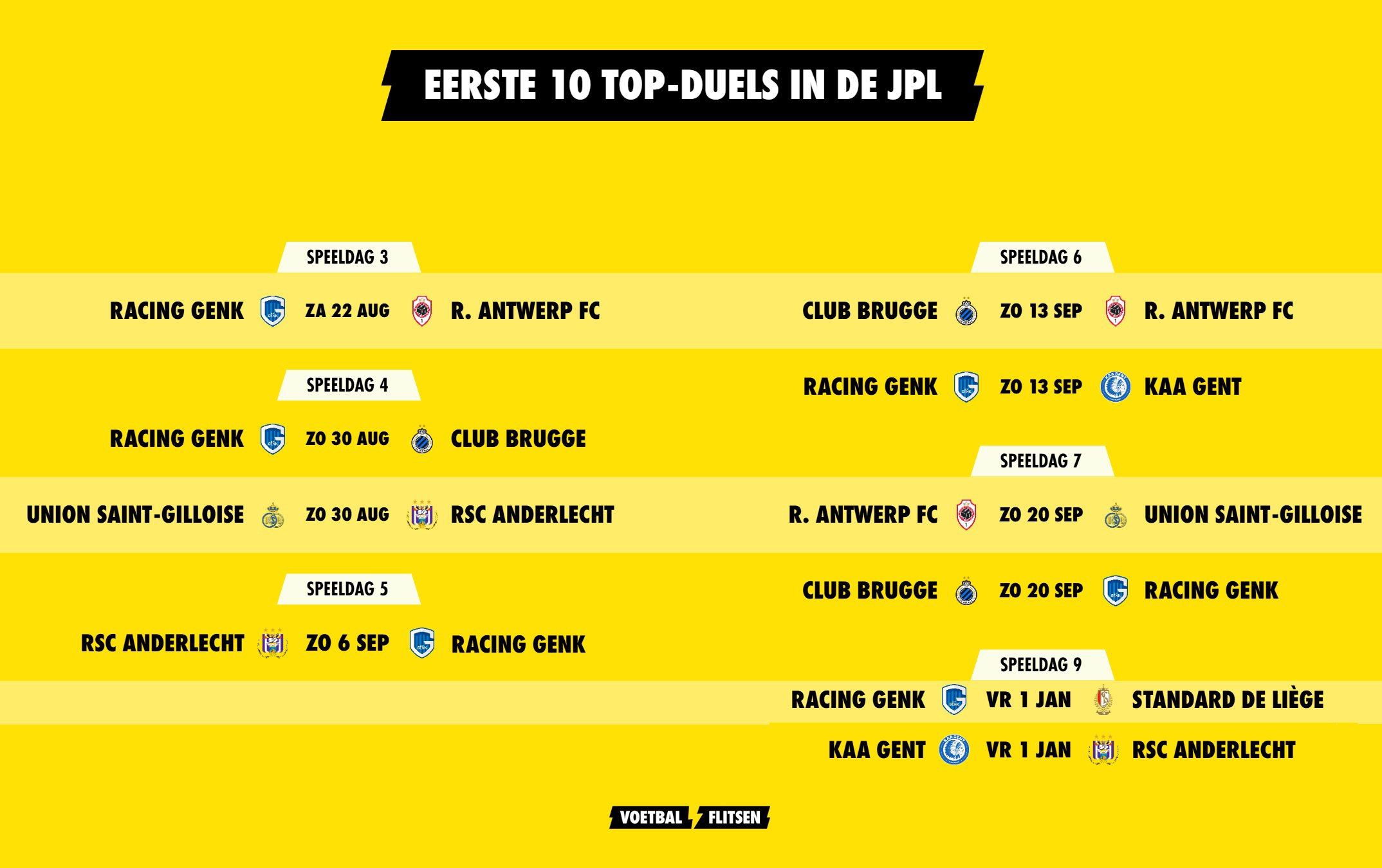 Jupiler Pro League 26/27: dit zijn de eerste tien topmatchen in het nieuwe seizoen