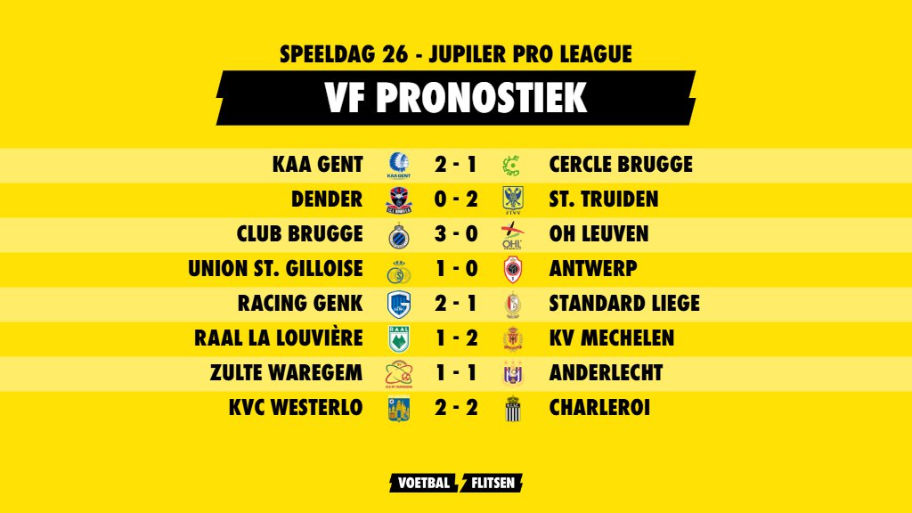 Voetbalflitsen pronostiek: Speeldag 26 in de Jupiler Pro League