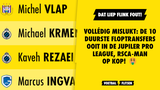 Vollédig mislukt: de 10 duurste floptransfers OOIT in de Jupiler Pro League, RSCA-man op kop!