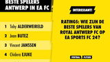 ea sports fc 24 antwerp