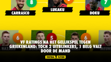 VF ratings na het gelijkspel tegen Griekenland: toch 2 uitblinkers, 2 Belgen vallen door de mand