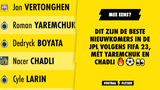 MEE EENS? Dit zijn de beste nieuwkomers in de JPL volgens FIFA 23, mét Yaremchuk en Chadli