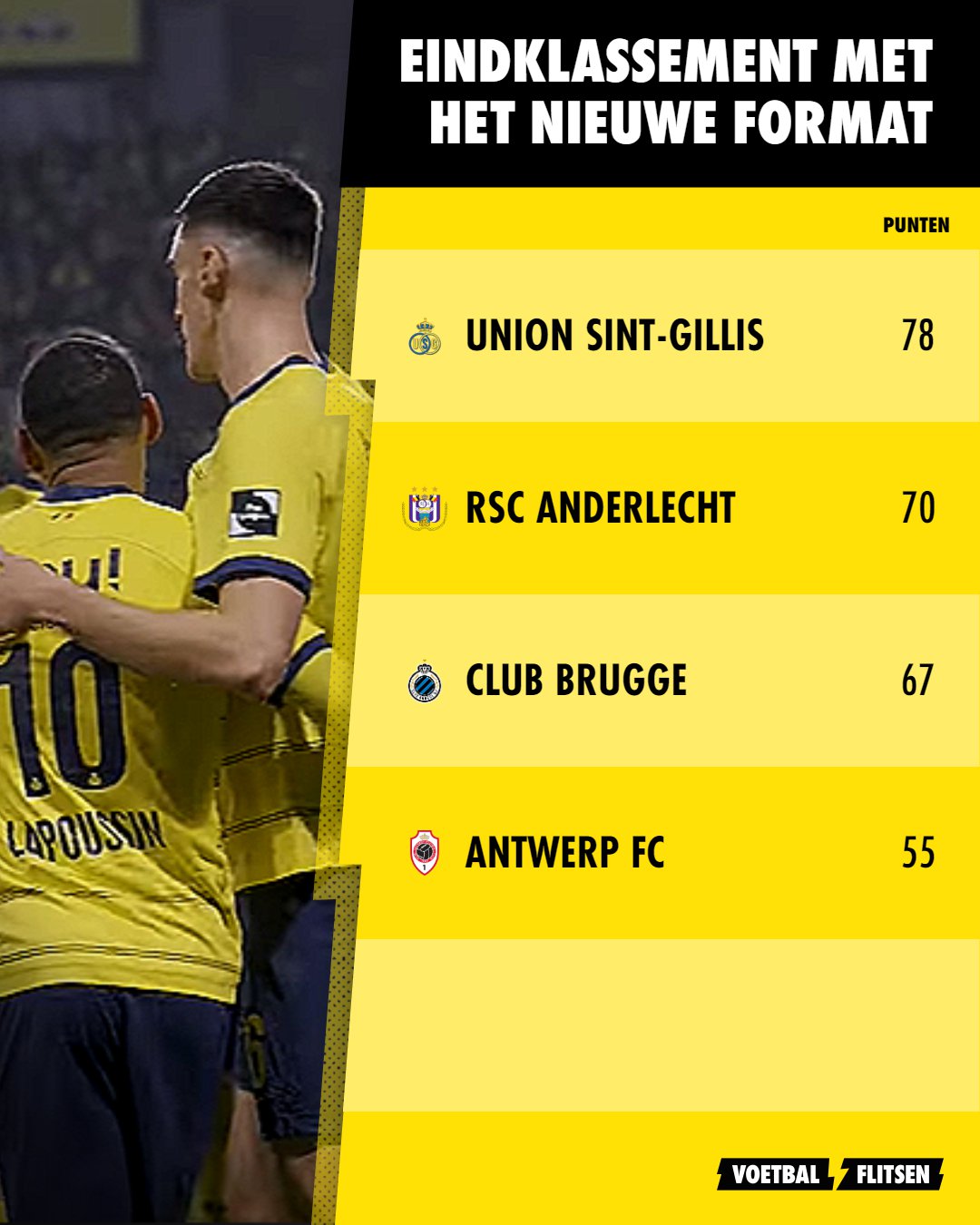 Eindklassement met het nieuwe format