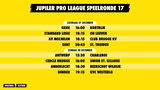 Pro League Speeldag 17: Voorbeschouwing