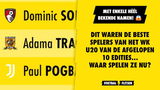 Dit waren de beste spelers van het WK U20 van de afgelopen 10 edities... Waar spelen ze nu?