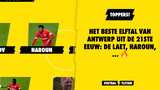 Kampioenenploeg? Het beste elftal van Antwerp uit de 21ste eeuw: De Laet, Haroun, ...