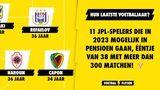 11 JPL-spelers die in 2023 mogelijk in pensioen gaan, ééntje van 38 met meer dan 300 matchen!