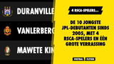 De 10 jongste JPL-debutanten sinds 2005, met 4 RSCA-spelers en één grote verrassing