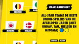 All-Star Team! De beste Union-spelers van de afgelopen jaren (met Undav, Tau, Nielsen en Mitoma)