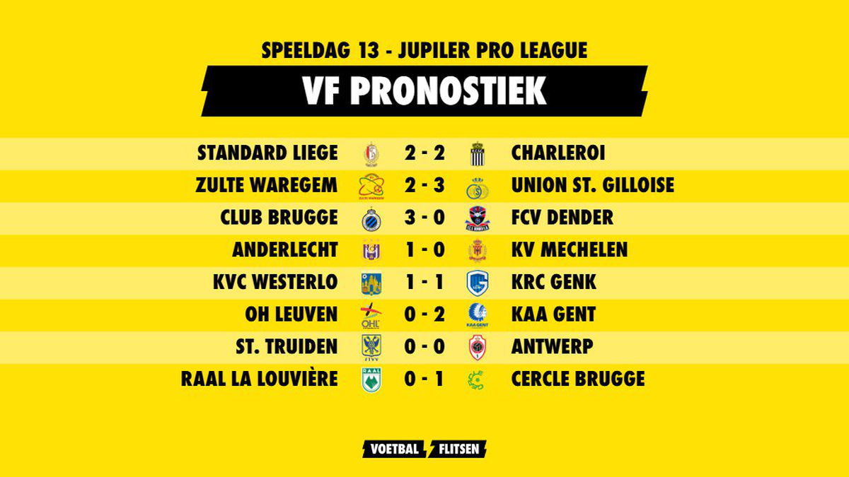 Voetbalflitsen pronostiek: Speeldag 13 in de Jupiler Pro League