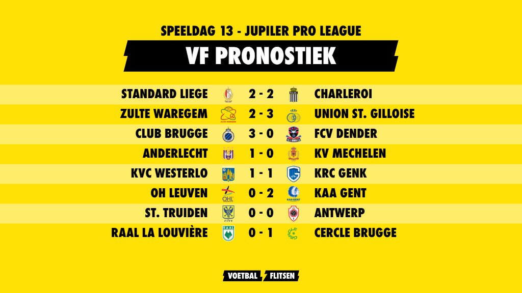 Voetbalflitsen pronostiek: Speeldag 13 in de Jupiler Pro League