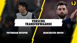 Het verschil in transferwaarde tussen Tottenham en Man. U