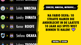 Na Fabio Silva: 10 straffe namen die Anderlecht in de laatste 10  jaar als spits wist binnen te halen!