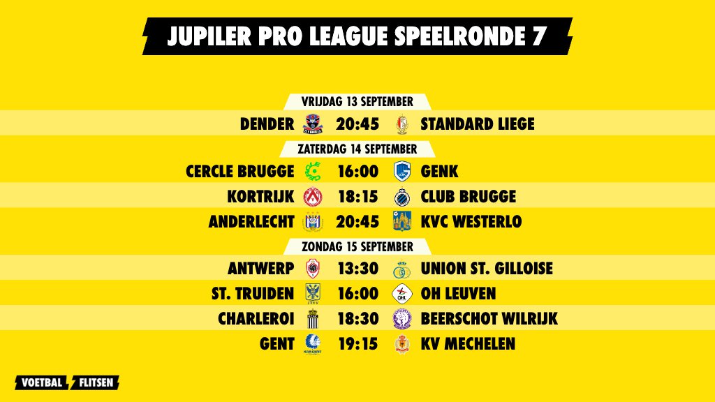 Speeldag 7 Pro League: Alles over Cercle - Genk, Antwerp - Union en AA Gent - KV Mechelen