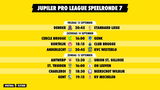 Speeldag 7 Pro League: Alles over Cercle – Genk, Antwerp – Union en AA Gent – KV Mechelen