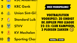 Voetbalflitsen voorspelt: zo eindigt de Jupiler Pro League 22-23: Club kampioen, 3 ploegen zakken