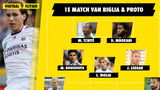 Throwback Anderlecht met Biglia en Proto